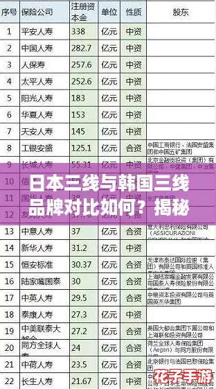 日本三线与韩国三线品牌对比如何？揭秘网红产品背后的差异！