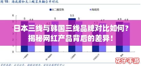 日本三线与韩国三线品牌对比如何？揭秘网红产品背后的差异！