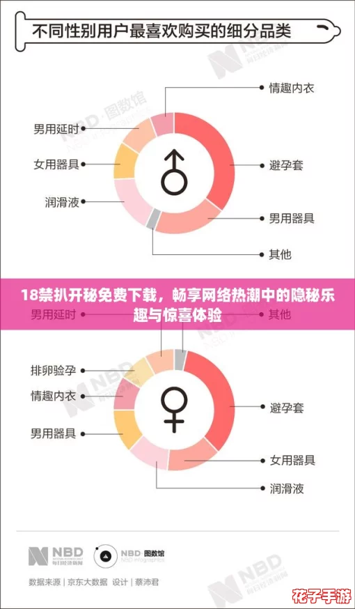 18禁扒开秘免费下载，畅享网络热潮中的隐秘乐趣与惊喜体验