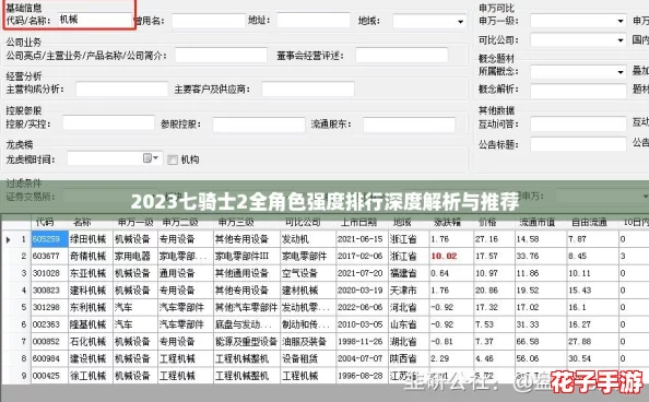 2023七骑士2全角色强度排行深度解析与推荐