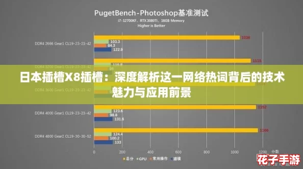 日本插槽X8插槽：深度解析这一网络热词背后的技术魅力与应用前景