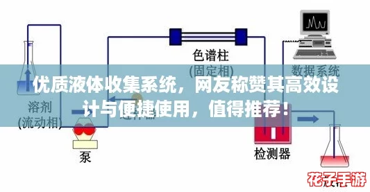 优质液体收集系统，网友称赞其高效设计与便捷使用，值得推荐！