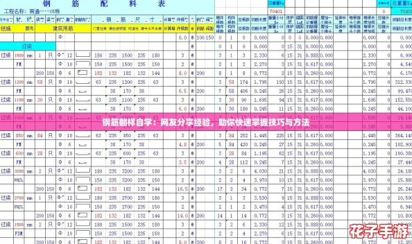 钢筋翻样自学：网友分享经验，助你快速掌握技巧与方法