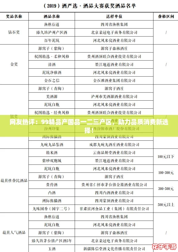 网友热评：99精品产国品一二三产区，助力品质消费新选择！