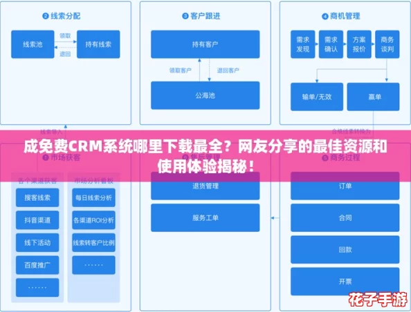 成免费CRM系统哪里下载最全？网友分享的最佳资源和使用体验揭秘！
