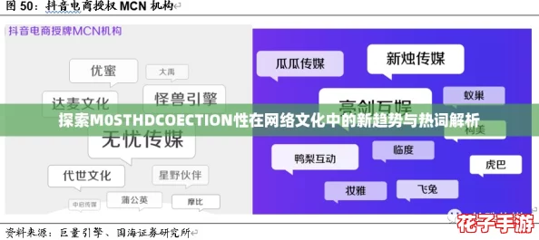探索M0STHDCOECTION性在网络文化中的新趋势与热词解析 探索M0STHDCOECTION性在网络文化中的新趋势与热词解析