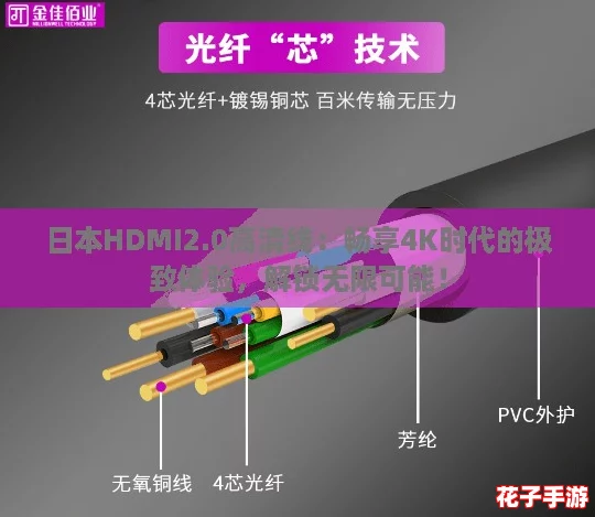 日本HDMI2.0高清线:畅享4K时代的极致体验,解锁无限可能! 日本HDMI2.0高清线:畅享4K时代的极致体验,解锁无限可能!