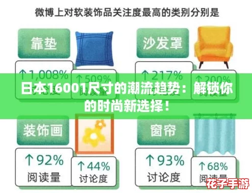 日本16001尺寸的潮流趋势:解锁你的时尚新选择! 日本16001尺寸的潮流趋势:解锁你的时尚新选择!