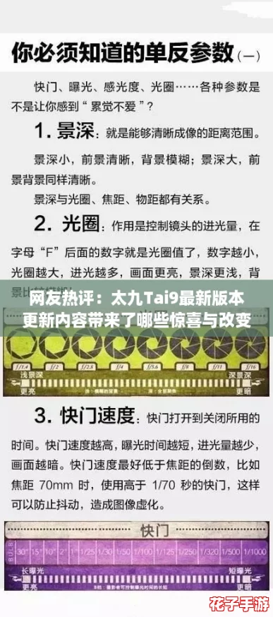 网友热评：太九Tai9最新版本更新内容带来了哪些惊喜与改变？