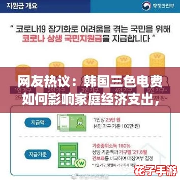 网友热议：韩国三色电费如何影响家庭经济支出，值得关注的省钱技巧分享