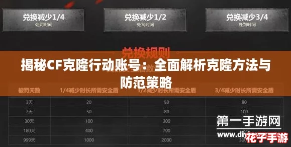 揭秘CF克隆行动账号：全面解析克隆方法与防范策略