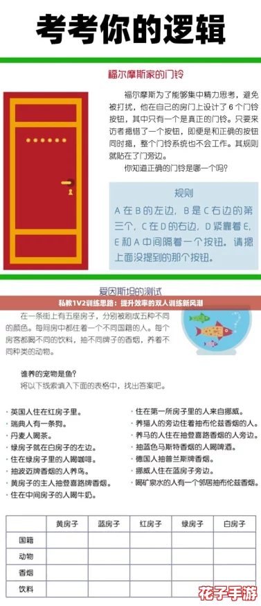私教1V2训练思路：提升效率的双人训练新风潮