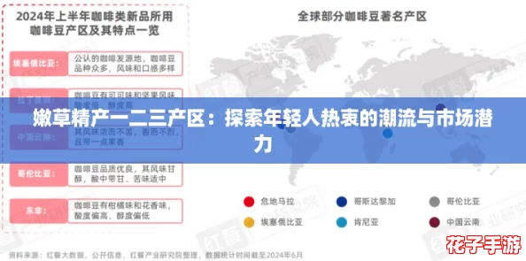 嫩草精产一二三产区：探索年轻人热衷的潮流与市场潜力