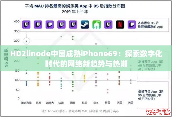 HD2linode中国成熟iPhone69：探索数字化时代的网络新趋势与热潮