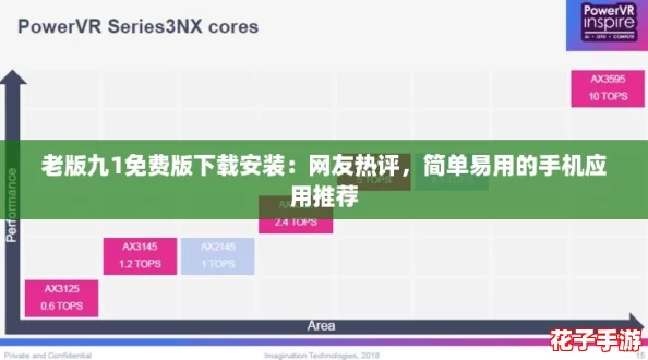 老版九1免费版下载安装：网友热评，简单易用的手机应用推荐