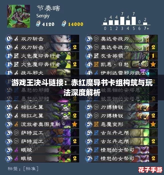 游戏王决斗链接：赤红魔导书卡组构筑与玩法深度解析