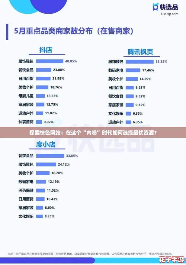 探索快色网站：在这个“内卷”时代如何选择最优资源？