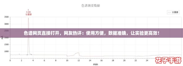 色谱网页直接打开，网友热评：使用方便，数据准确，让实验更高效！