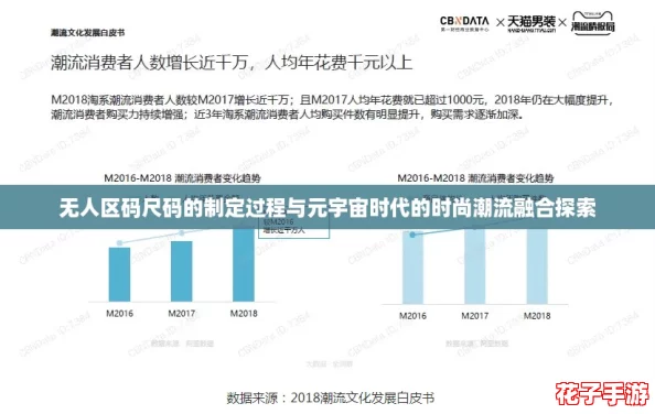 无人区码尺码的制定过程与元宇宙时代的时尚潮流融合探索