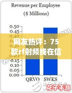 网友热评：75欧rf射频线在信号传输中的表现超出预期，值得推荐！