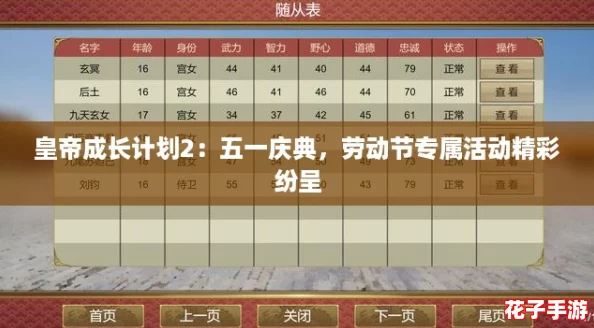 皇帝成长计划2:五一庆典,劳动节专属活动精彩纷呈 皇帝成长计划2:五一庆典,劳动节专属活动精彩纷呈
