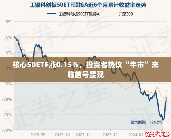 核心50ETF涨0.15%，投资者热议“牛市”来临信号显现