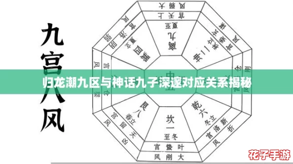 归龙潮九区与神话九子深邃对应关系揭秘