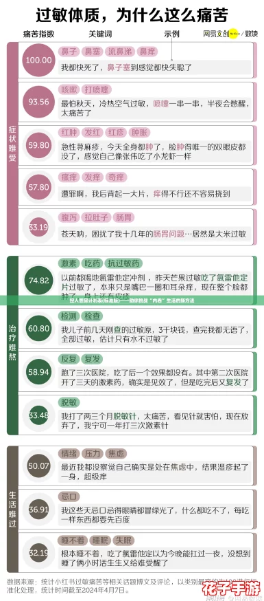 控人憋尿计划表(标准版)——助你挑战“内卷”生活的新方法
