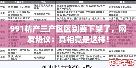 991精产三产区区别要下架了，网友热议：真相竟是这样！