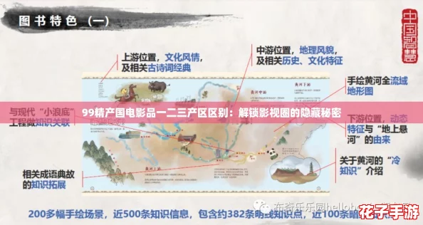 99精产国电影品一二三产区区别：解锁影视圈的隐藏秘密