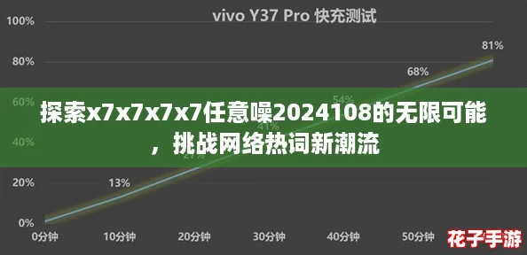 探索x7x7x7x7任意噪2024108的无限可能，挑战网络热词新潮流