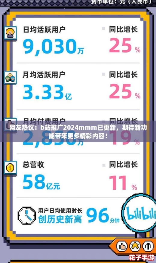 网友热议：b站推广2024mmm已更新，期待新功能带来更多精彩内容！