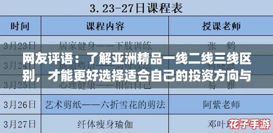 网友评语:了解亚洲精品一线二线三线区别,才能更好选择适合自己的投资方向与策略。 网友评语:了解亚洲精品一线二线三线区别,才能更好选择适合自己的投资方向与策略。