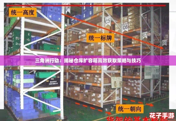 三角洲行动:揭秘仓库扩容箱高效获取策略与技巧 三角洲行动:揭秘仓库扩容箱高效获取策略与技巧