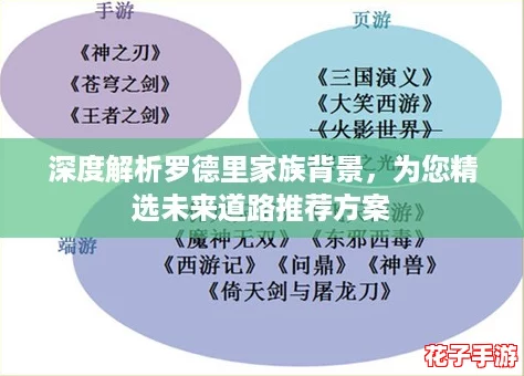 深度解析罗德里家族背景,为您精选未来道路推荐方案 深度解析罗德里家族背景,为您精选未来道路推荐方案
