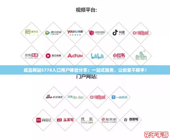 成品网站5778入口用户体验分享：一站式服务，让你爱不释手！