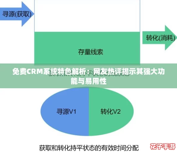 免费CRM系统特色解析:网友热评揭示其强大功能与易用性 免费CRM系统特色解析:网友热评揭示其强大功能与易用性