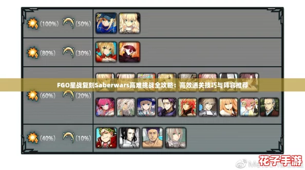 FGO星战复刻Saberwars高难挑战全攻略：高效通关技巧与阵容推荐