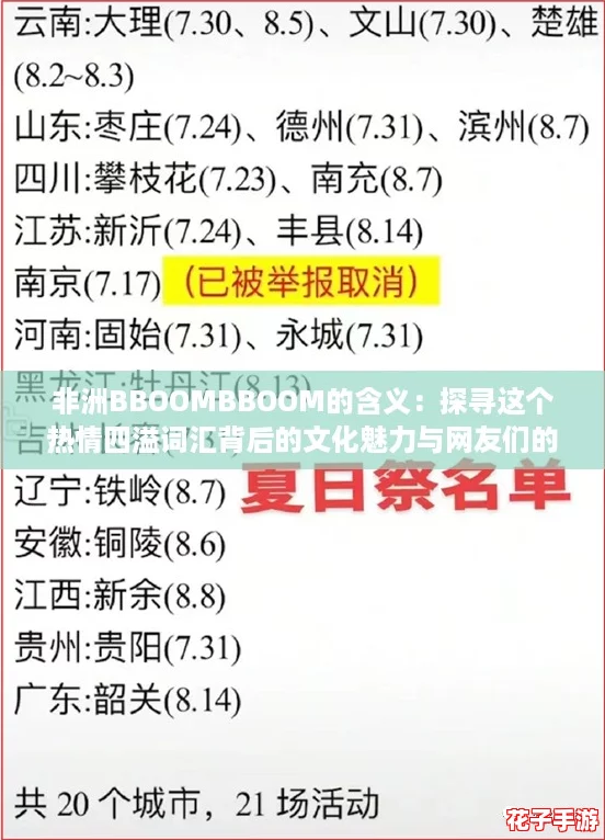 非洲BBOOMBBOOM的含义：探寻这个热情四溢词汇背后的文化魅力与网友们的喜爱之情