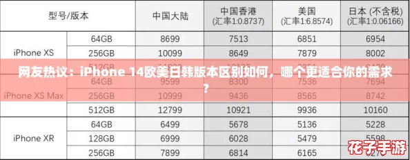 网友热议：iPhone 14欧美日韩版本区别如何，哪个更适合你的需求？
