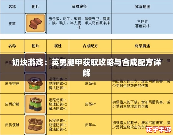 奶块游戏：英勇腿甲获取攻略与合成配方详解