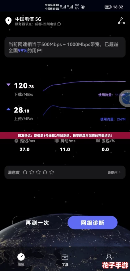 网友热议：爱情岛1号线和2号线测速，畅享速度与激情的完美结合！