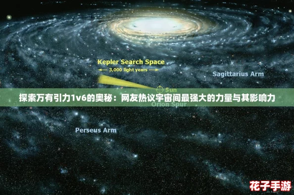 探索万有引力1v6的奥秘：网友热议宇宙间最强大的力量与其影响力