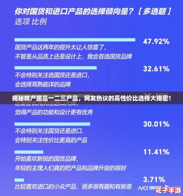 揭秘精产国品一二三产品，网友热议的高性价比选择大揭密！