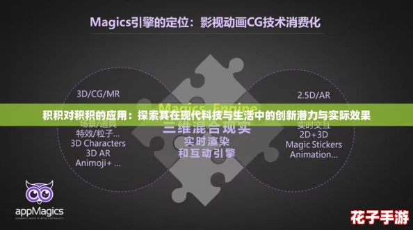 积积对积积的应用:探索其在现代科技与生活中的创新潜力与实际效果 积积对积积的应用:探索其在现代科技与生活中的创新潜力与实际效果