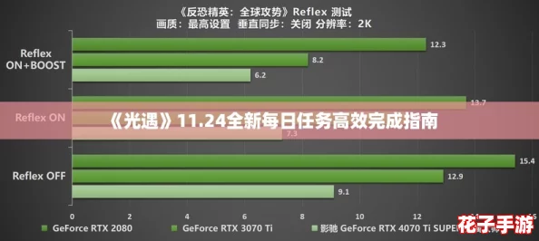 《光遇》11.24全新每日任务高效完成指南 《光遇》11.24全新每日任务高效完成指南