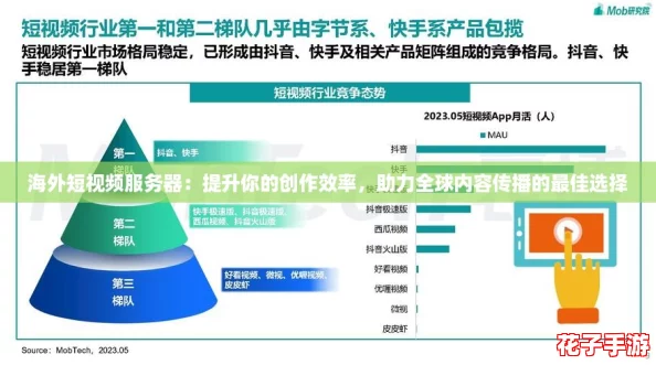 海外短视频服务器:提升你的创作效率,助力全球内容传播的最佳选择 海外短视频服务器:提升你的创作效率,助力全球内容传播的最佳选择