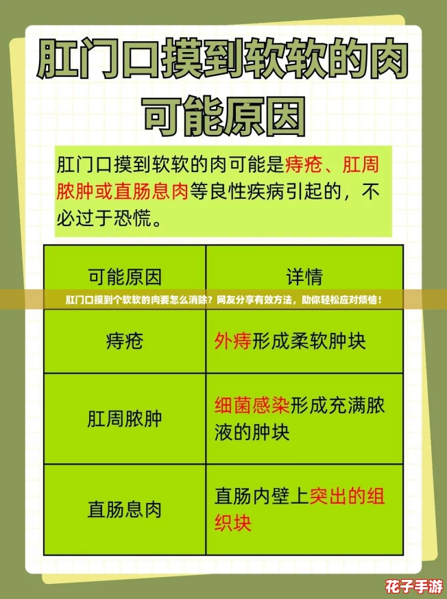 肛门口摸到个软软的肉要怎么消除?网友分享有效方法,助你轻松应对烦恼! 肛门口摸到个软软的肉要怎么消除?网友分享有效方法,助你轻松应对烦恼!