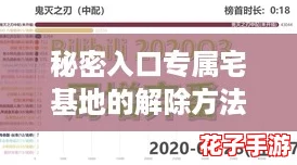 秘密入口专属宅基地的解除方法,欢迎日本用户入驻体验,共享独特生活乐趣与美好时光! 秘密入口专属宅基地的解除方法,欢迎日本用户入驻体验,共享独特生活乐趣与美好时光!