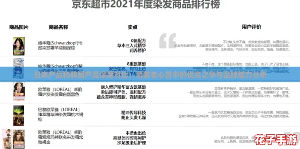 日本产品和韩国产品深度对比：消费者心目中的优劣之争与品牌魅力分析